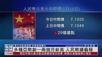 火币创下年内新高，上扬幅高达24.25%，还能追吗？的简单介绍-九游娱乐