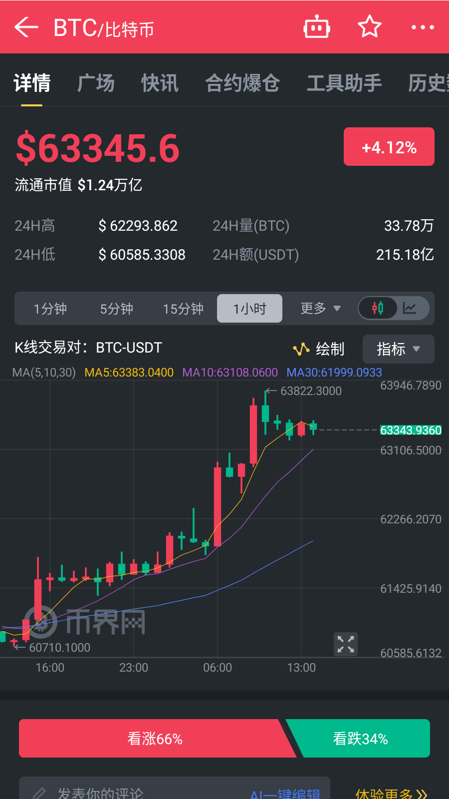 包含OP冲破300美元大关，牛市是否已来临？的词条-九游体育