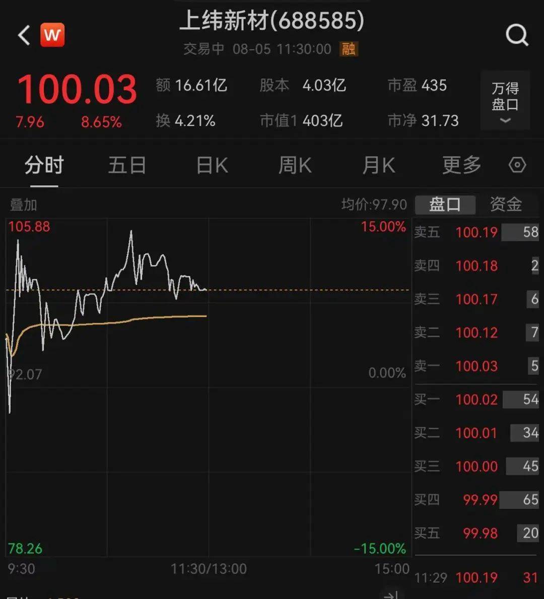 关于ARB遭遇大幅下滑超351%，投资者恐慌性抛售的信息-九游娱乐