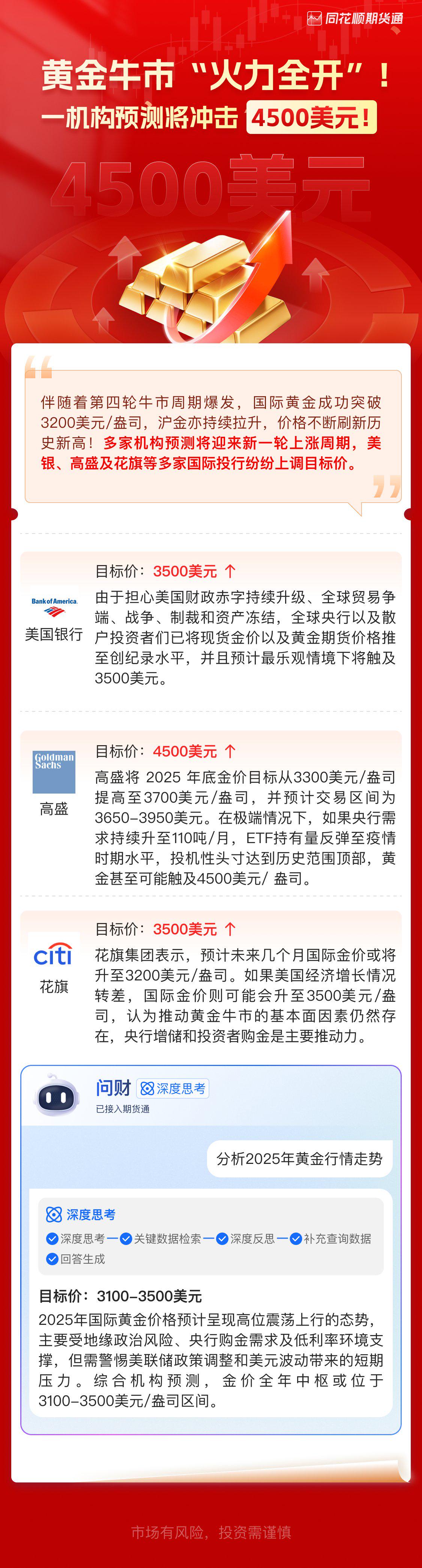 关于加密市场冲破238美元门槛，牛市行情是否已经开启？，投资者瞩目的信息-九游娱乐